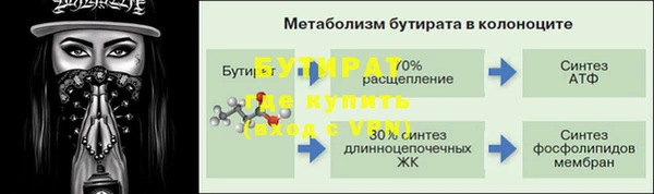 мет Володарск